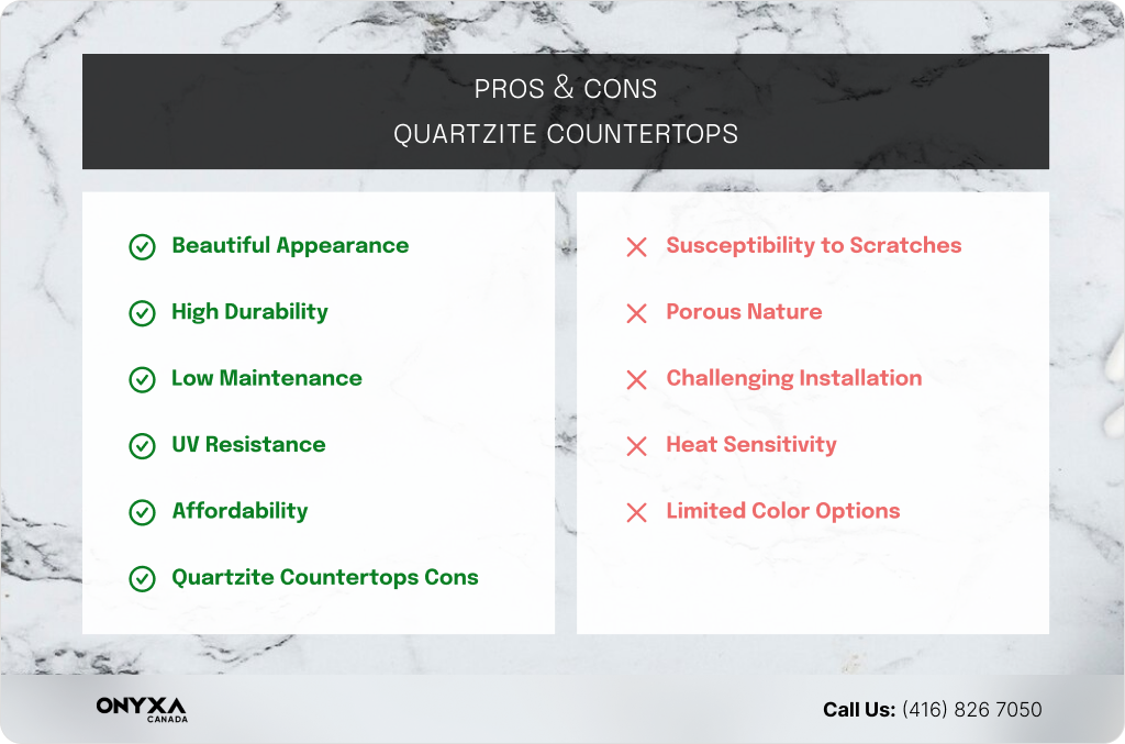 Pros and Cons Quartzite Countertops