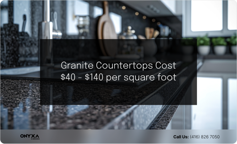 Granite Countertops Cost