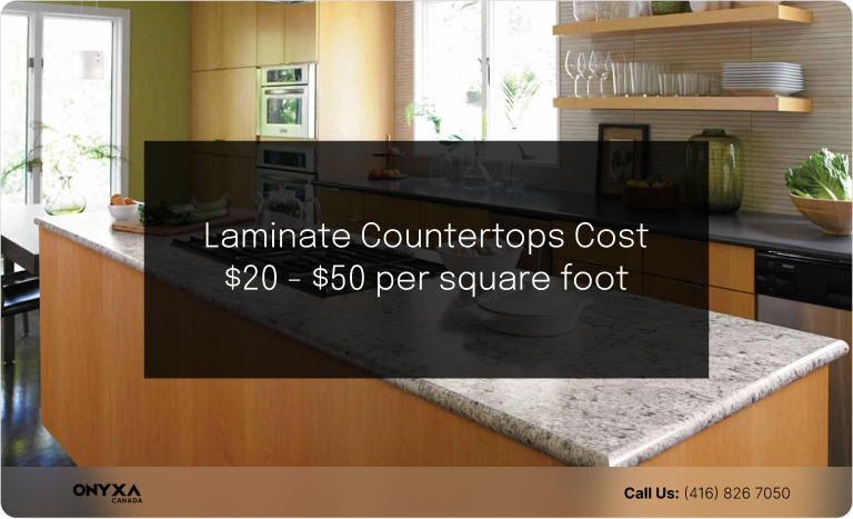 Laminate Countertops Cost