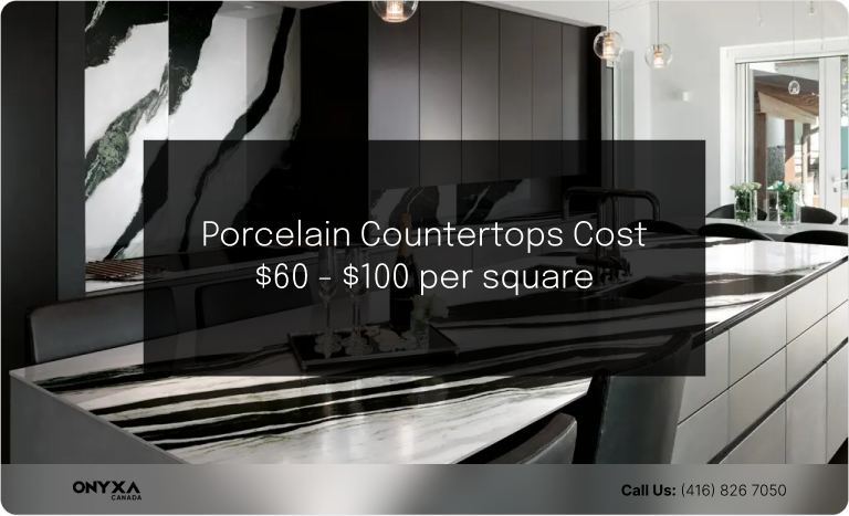 Porcelain Countertops Cost