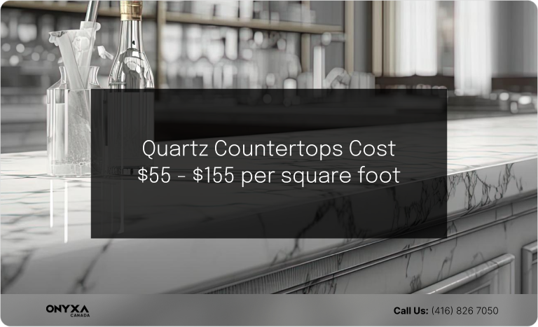 Quartz Countertops Cost