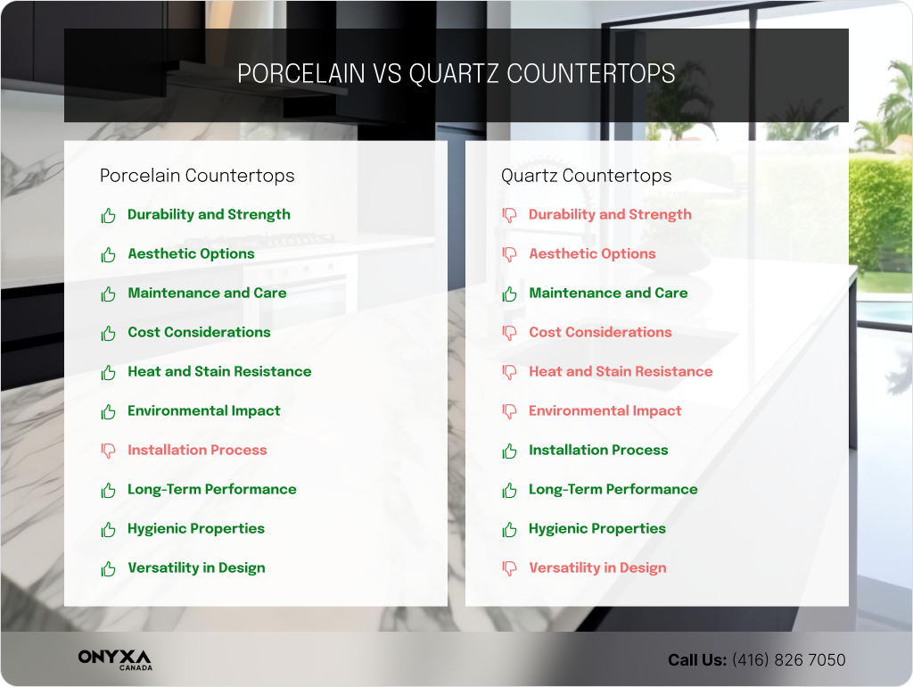 Porcelian Slabs for Showe Walls Metrics 5